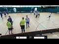 M&B vs BÄNDIDOS QF 2026-04-19