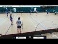 M&B vs BÄNDIDOS QF 2026-04-19