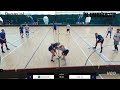 M&B vs BÄNDIDOS QF 2026-04-19