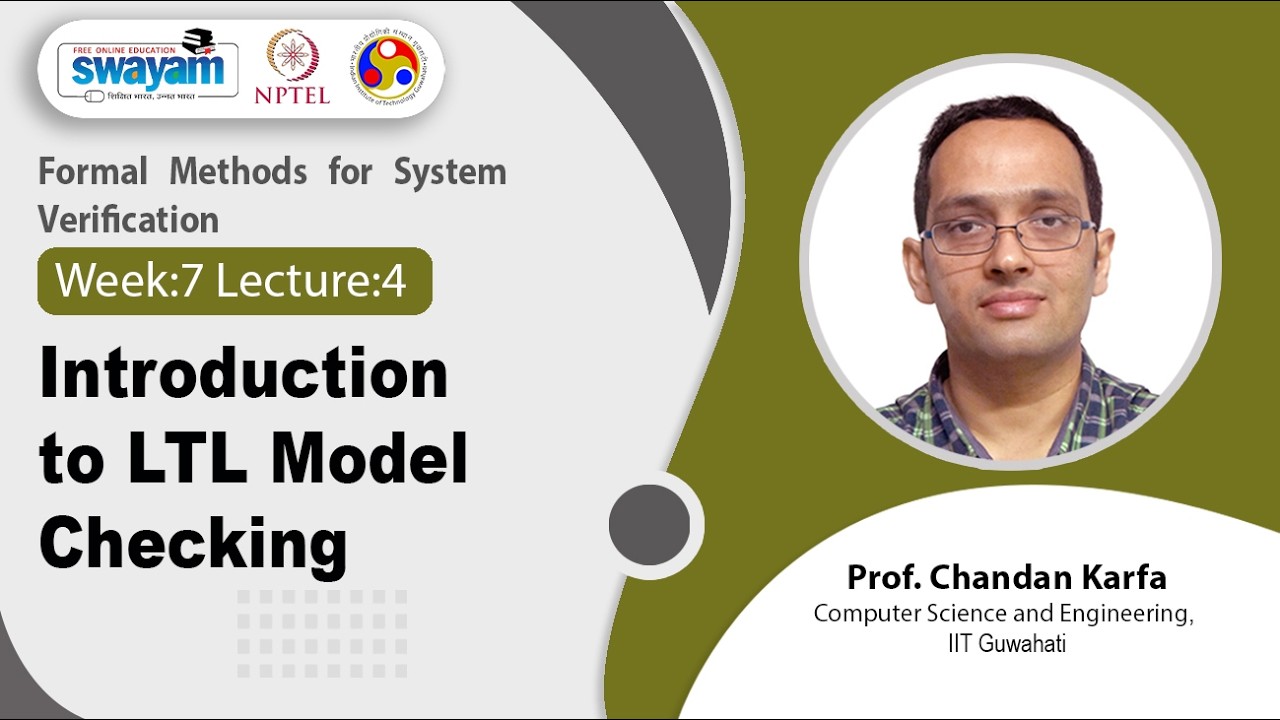 Lec 32: Introduction to LTL Model Checking