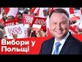 Польща розділена на дві частини. Що для країни означає перемога Дуди на виборах?