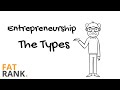 Types Of Entrepreneurs | FatRank Explains