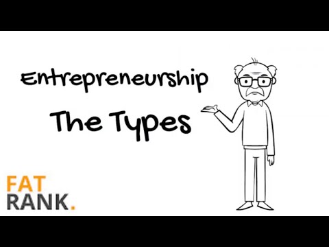 Types Of Entrepreneurs | FatRank Explains