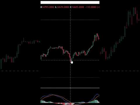 Cara Trading Forex yang Aman dan Menguntungkan: Tips dan Strategi dari Ahli Keuangan