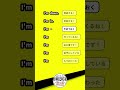 「I'm + 副詞」便利な言い方! #英会話 #英語