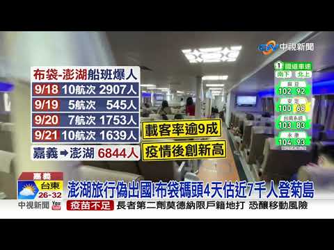 澎湖旅行偽出國!布袋碼頭4天估近7千人登菊島│中視新聞 20210919