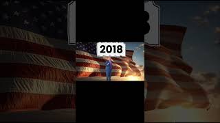 Iran vs Usa war fact।। #geopolitics #facts #banglacontent #history #iranvsisrael