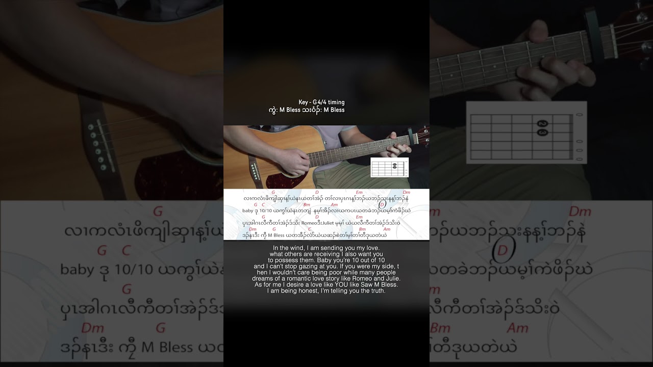 M Bless Ta Eh Ah Guitar Chords 