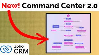 CommandCenter 2.0 Release for Zoho CRM