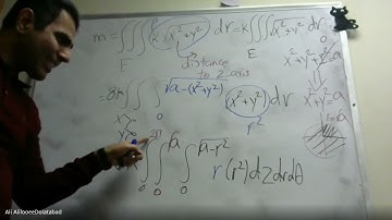 Evaluating Mass and Center of Mass Using Triple Integrals | Solid Objects Examples