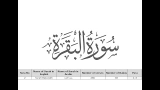 002-Al-Baqarah - Al Quran - Al Hakeem by Qari Obaid Ur Rehman