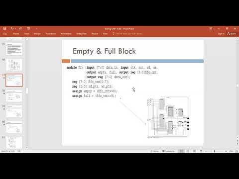 FIFO Verilog Code