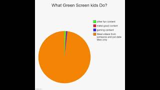 Memes That I made on Imgflip