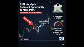 Bipl Ysis Strong Sell Or Value Buy At 28.60? Feb 23, 2026