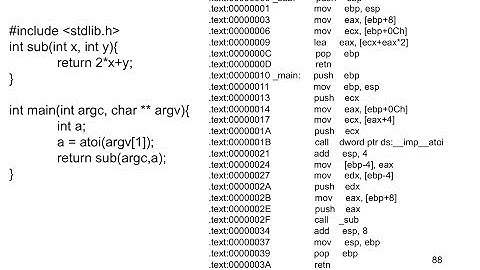 Assembly Language  Lecture#13 #Assembly_Language in Urdu and Hindi