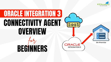 Connectivity Agent Overview For Beginners || K21Academy