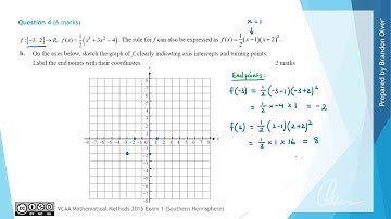 VCAA Mathematical Methods 2015 Exam 1 - Question 4