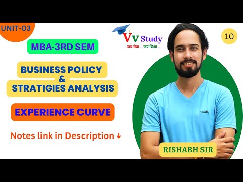 Experience Curve || Business policy & Strategic Analysis || Unit 3 || 3rd SEM || MBA  @VvStudy