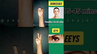 Skin Issues Ms Kajal