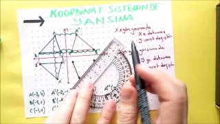 8. Sinif Teog Matemati̇k Koordi̇nat Si̇stemi̇nde Yansima