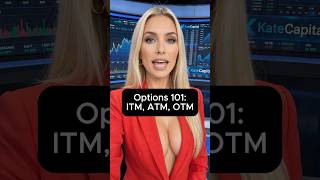 Options 101: In the Money, At the Money, Out of the Money