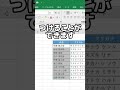 一瞬で全ての名前に「様」を付ける方法!#Excel#ショートカット#時短