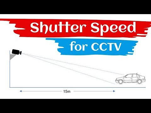 Video: Mikä on videobalun CCTV:ssä?