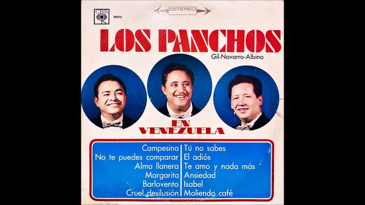 Los Panchos - Ansiedad Acordes - Chordify