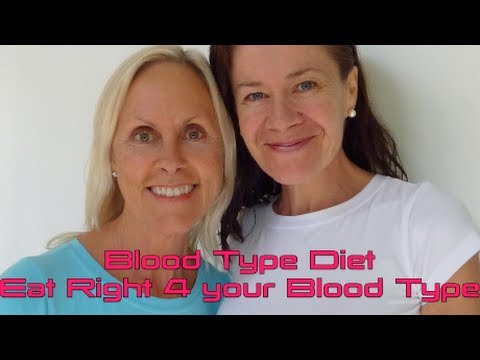 blood-type-diet---eat-right-4-your-blood-type