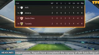 Portuguese Premier League Table Update 2025/2026