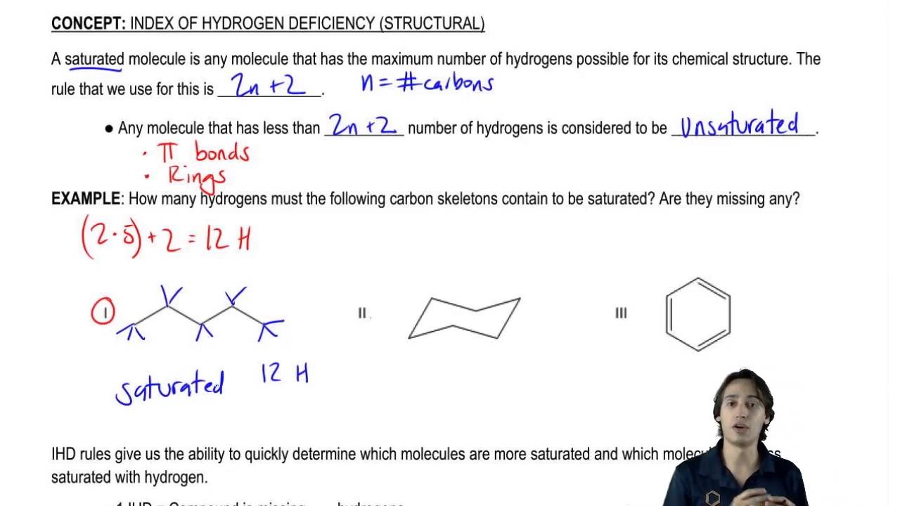 Index Of Hydrogen Deficiency Definition Of Saturation 1 2 YouTube