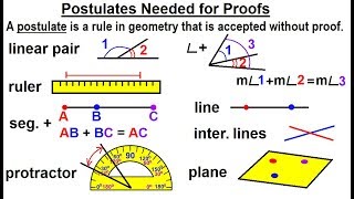 Geometry - Ch. 3: Proofs (5 of 17) Postulates Needed for Proofs