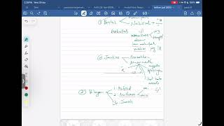 Bahasa Arab Bersama Cik Su, 11 Dzulkaedah 1447@29 April 2026, Cik Suhana Sulong
