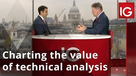 Charting the value of technical analysis