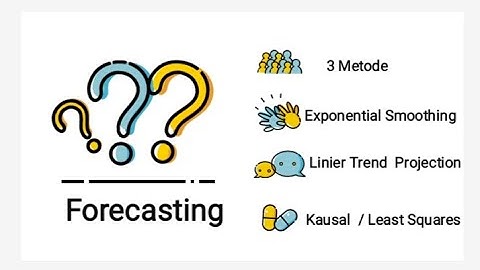 Cara menggunakan POM QM pada metode Exponential Smoothing, Linear Trend Projection, Least Squares