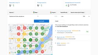 Boost Your Business Visibility with Host.Support's Local SEO Tools!
