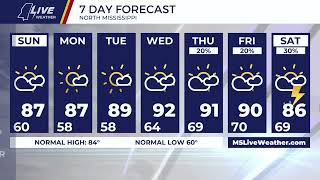 Caleb's Sunday Morning Forecast - 9/27/26
