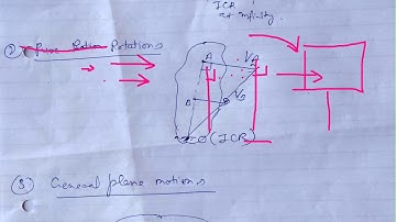 kinematics of rigid body 7