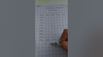 #STD:-1# MATHS#BACKWARD NUMBERS (200 TO 101 )