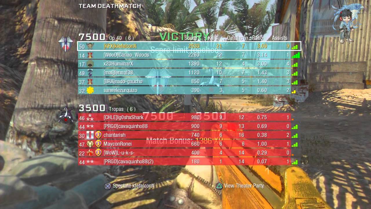 Polêmica CoD com Carlão Woods