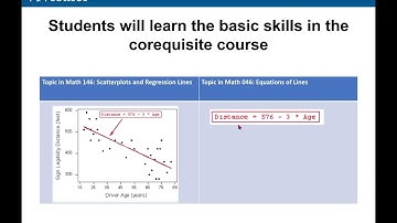 Math Corequisite Courses at Seattle Central College