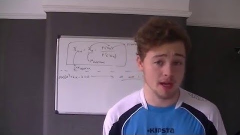 FP1: Numerical solutions to equations - Newton Raphson Process with recap on Numerical solutions