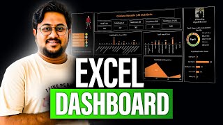 📊 Create Interactive Excel Dashboard in 5 simple steps #exceldashboard #exceltutorial #satyajit