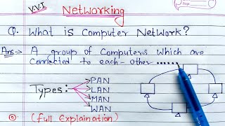 What is Computer Network? full Explanation | PAN, LAN, MAN and WAN Network