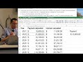 Loan Repayment and Interest Concepts