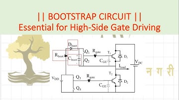 BOOTSTRAP CIRCUIT || Essential for High-Side Gate Driving || #GateDriverFeature