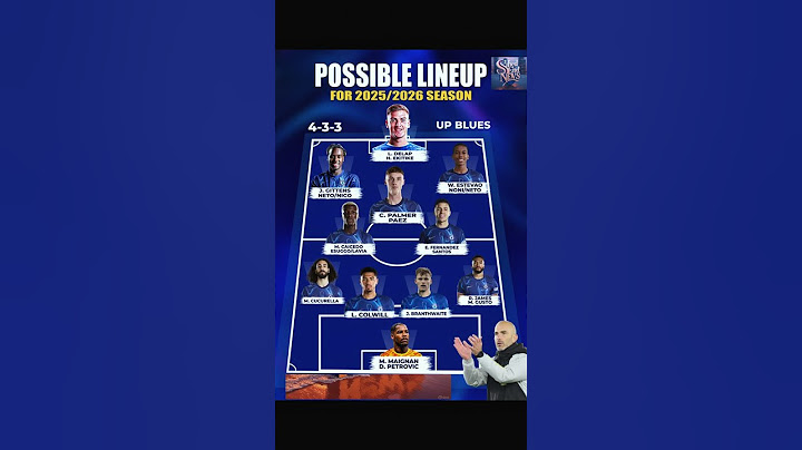 🔥INSANE Chelsea 2025/26 Lineup REVEALED! Palmer & Estevao WILDCARDS?! ⚽💙#chelsea #estêvão #palmer