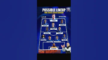 INSANE Chelsea 2025 26 Lineup REVEALED Palmer Estevao WILDCARDS Chelsea Estêvão Palmer 