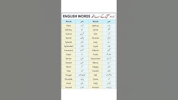 Commonly used English Words with urdu meanings #smartstudyzone