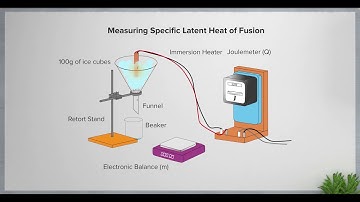 Cambridge IGCSE Physics | 2.17 Specific Latent Heat of Fusion | GCSE O Level | My Second Teacher